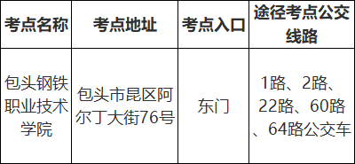 四川卫生系统最新招聘,四川卫生领域最新职位招募