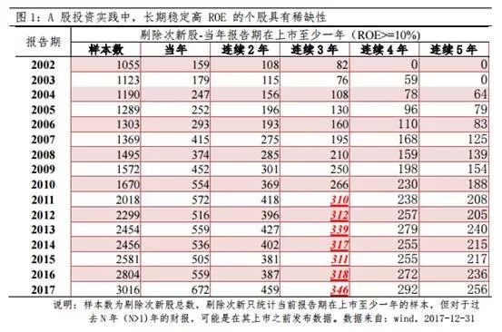 tdl最新报价,“tdl近期价格表”