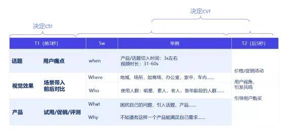 新奥天天开内部资料,实地方案验证策略_幻想版W57.292