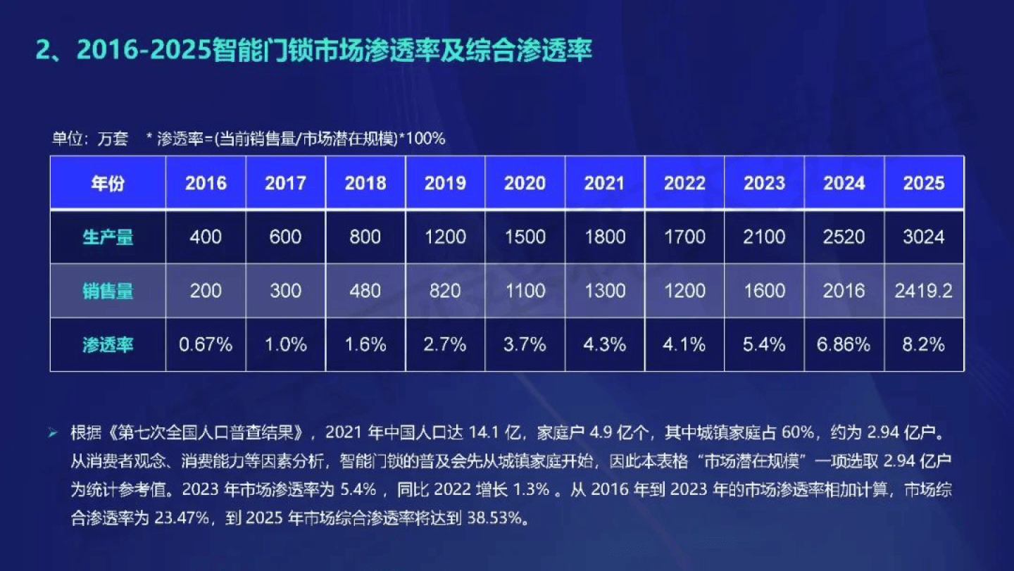 2024年新奥门王中王资料,数据整合实施_优选款X46.830