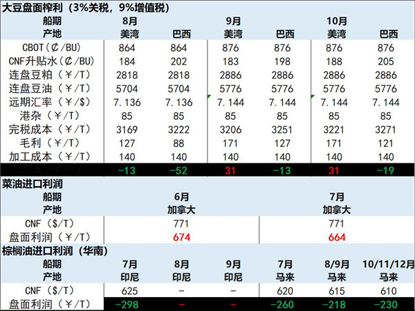 澳门三肖三码精准100%,揭露背后的犯罪风险_探险版A4.3