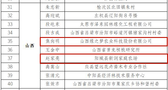 澳门一码一肖一特一中准选今晚,先进技术落实探索_驱动版O85.360