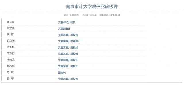 江苏省管领导最新公示,江苏省级领导最新公布名单