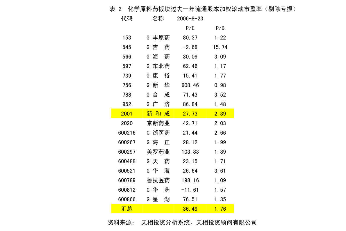 风筝最新播出时间,风筝播出时间更新公告