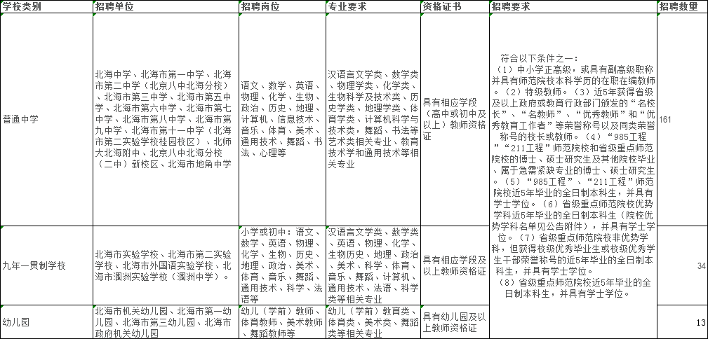 专题快报 第27页