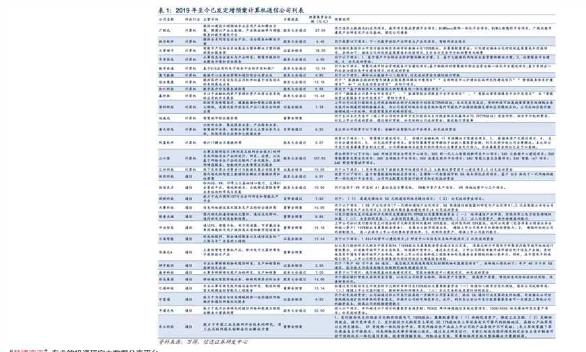 第四套人民最新价格表,“最新第四套人民币价格一览表”