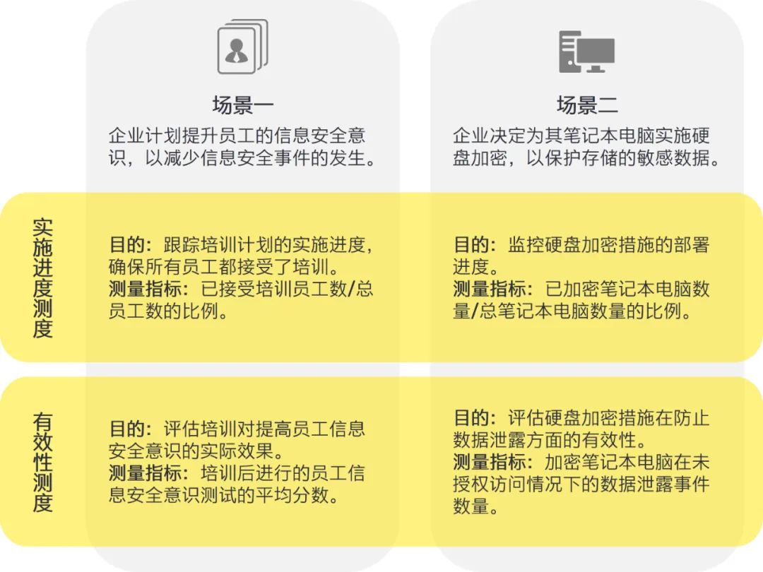 2024免费资料,精准解释解答落实_防护集U98.928