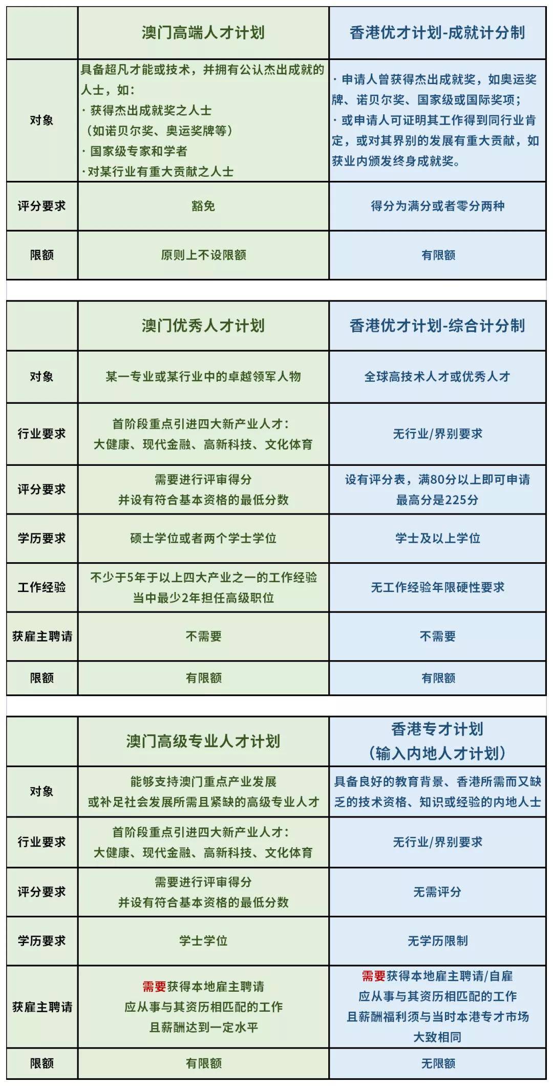 剑舞苍穹破长空