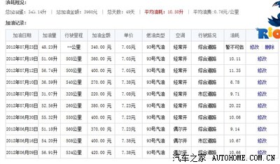 一肖一码中持,真实数据解释定义_保养款K36.272