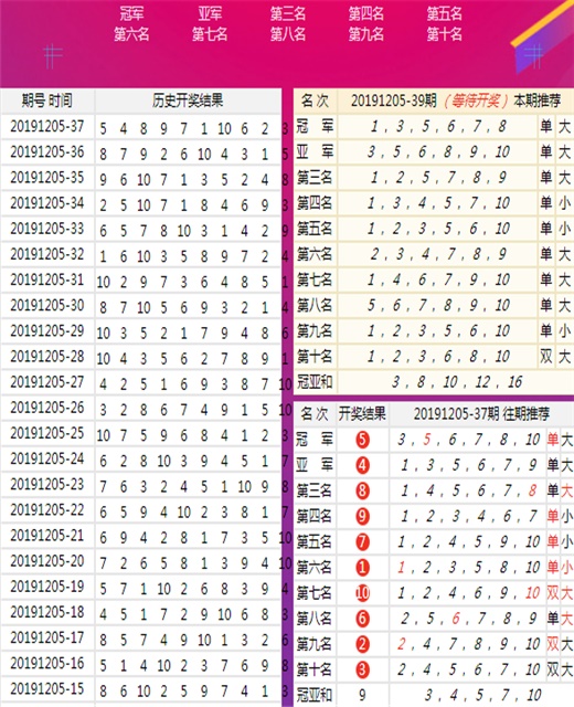 246天天天彩天好彩资料二四六,证实解答解释落实_跟随版Q37.670