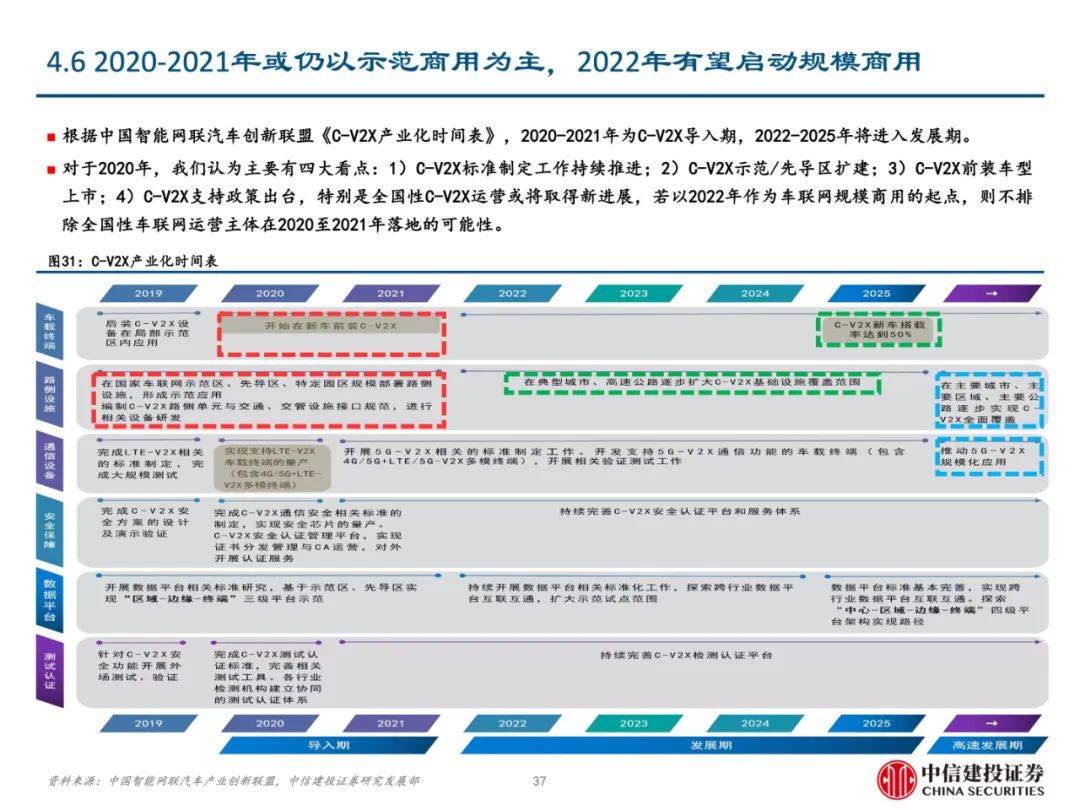 2024年正版资料,统计评估解析说明_同步款I10.439