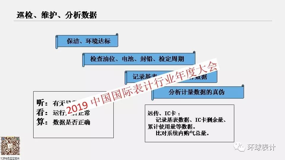 澳门三肖三码精准100f期资料,前沿技术解析落实_资源款K39.603