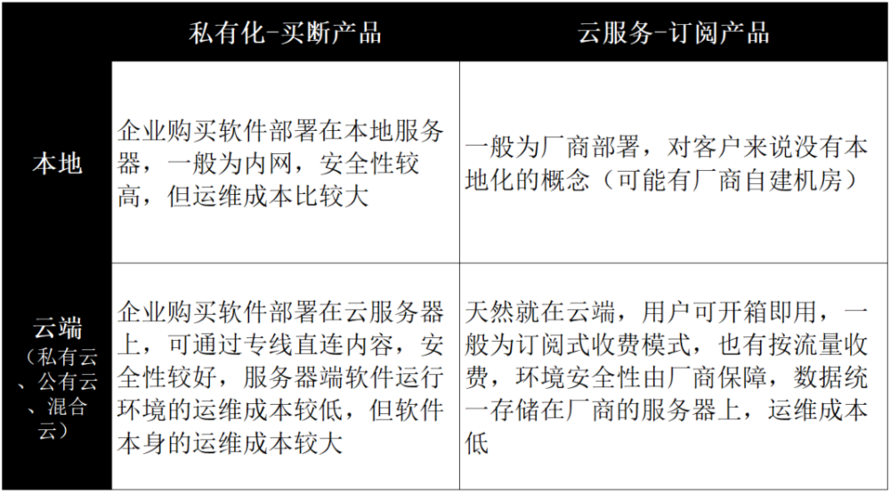 2024新澳门正版免费资料大全,系统响应落实评估_创新制D17.530