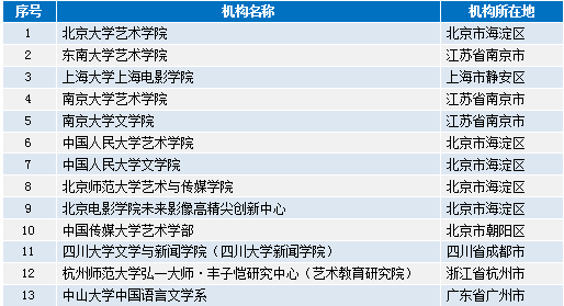 澳门资料免费公开2023,可靠性策略解析_国服集O21.253