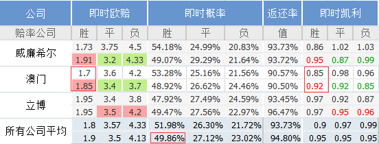 澳门码鞋一肖一码｜系统解析解答解释现象｜连续版J26.448