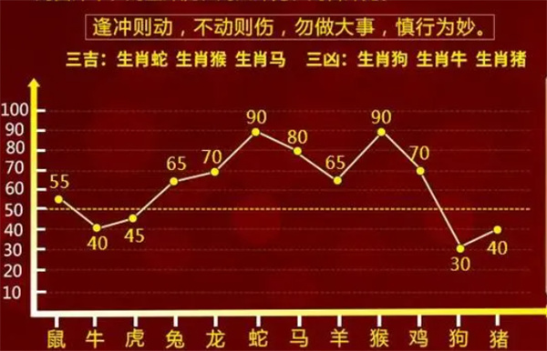 香港最准的100%肖一肖中特｜重要性解析方法方案｜初级款Z27.183