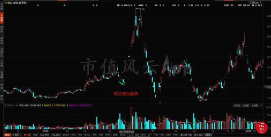 118图库彩色厍图印刷｜综合指导解析说明｜极致版N25.577