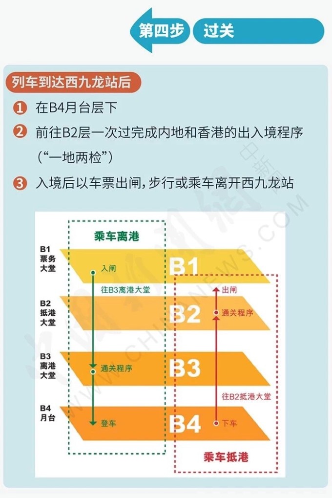 2024年香港资料免费大全下载｜高速方案响应解析｜独用版X44.639