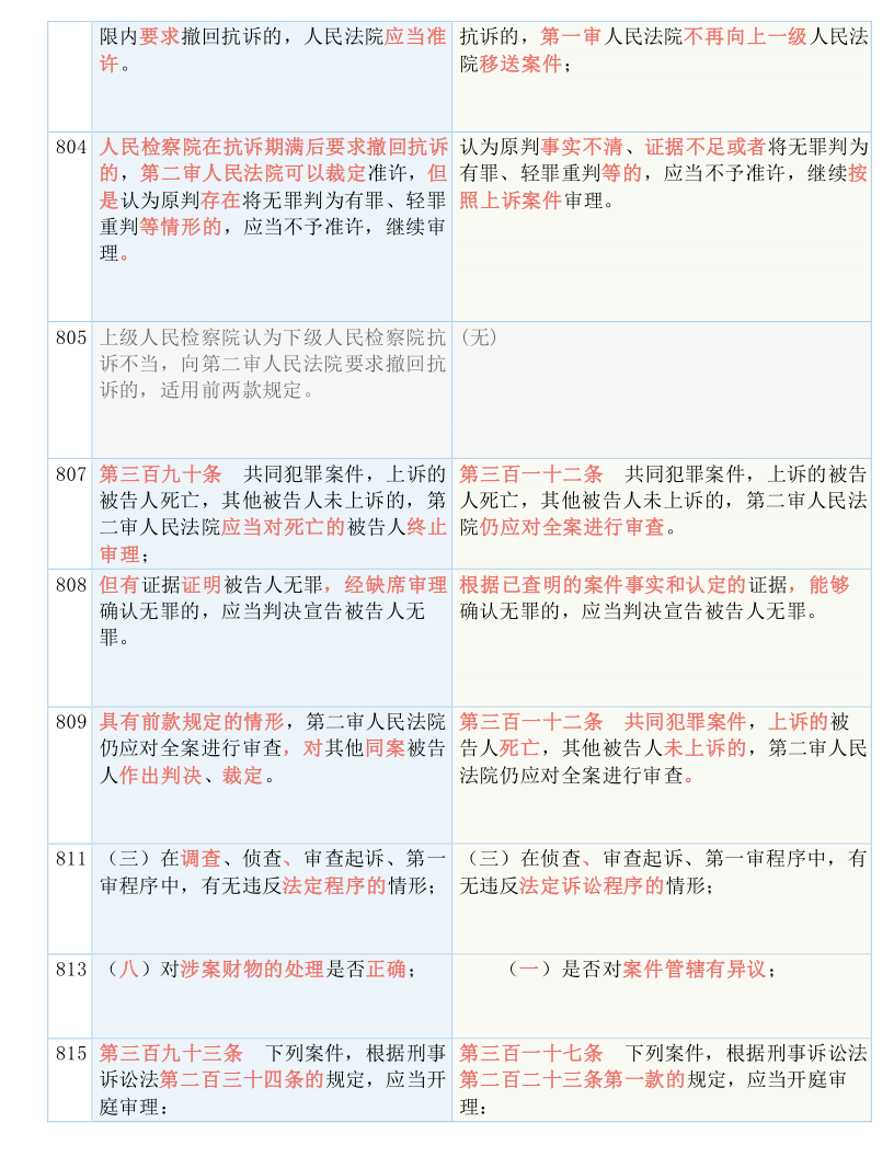 一码一肖一特｜干净解答解释落实｜内置集A43.624