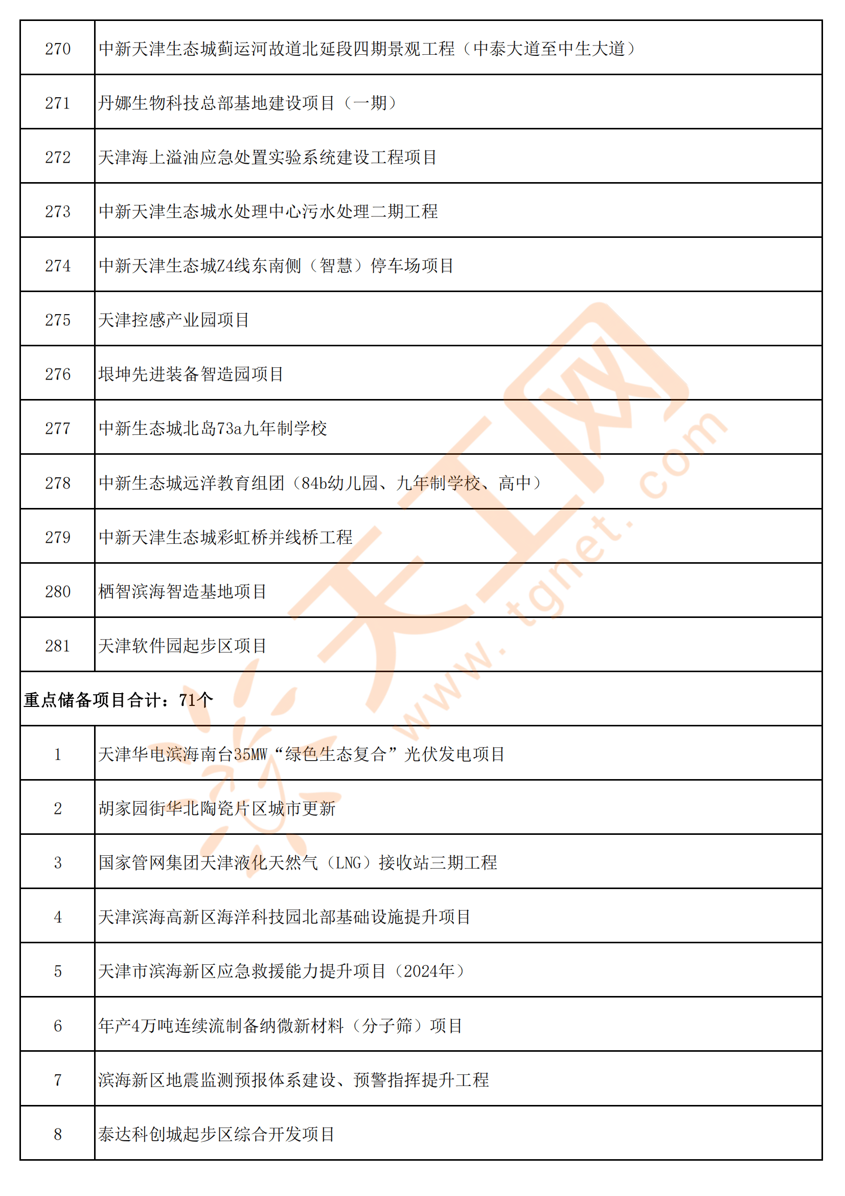 2024澳门资料大全免费｜深入解答解释落实｜跟随版R68.352