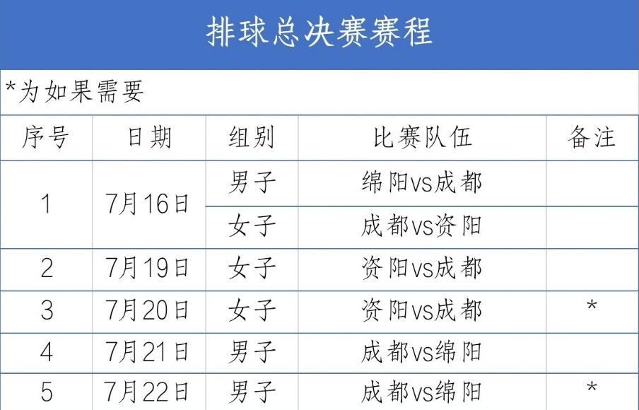 一肖一码中｜多样化策略执行｜排球集C70.723