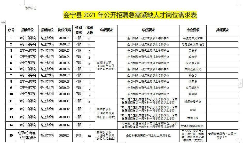 抚州快速人才最新招聘,抚州急聘优秀人才信息发布