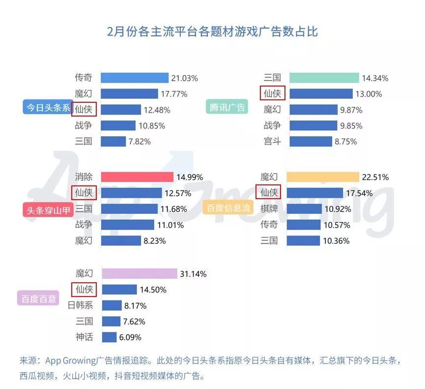 2024新奥正版资料免费｜2024新奥正版资料共享｜细致解答解释现象_I10.541