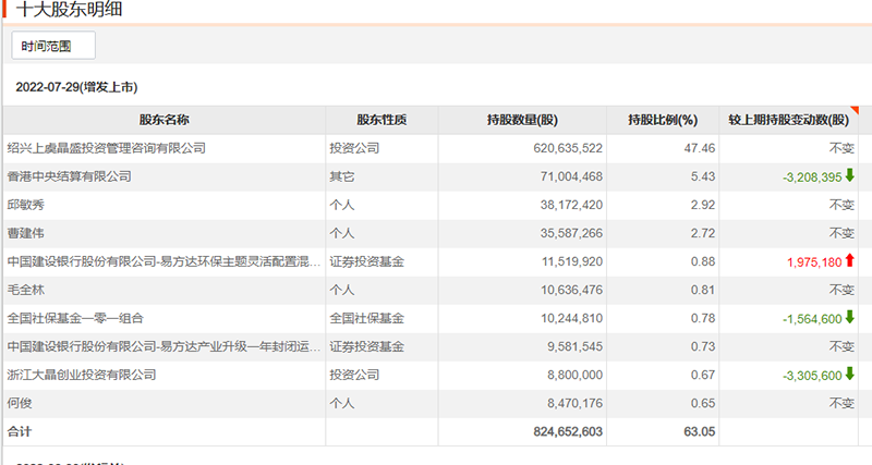 2024新奥资料免费精准｜2024最新提供精准资料免费获取｜以第46期为例的探讨与反思_S31.55