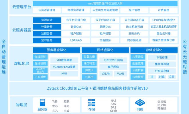 澳门最准真正最准龙门客栈｜澳门最权威的龙门客栈｜系统化评估解析计划_F23.920