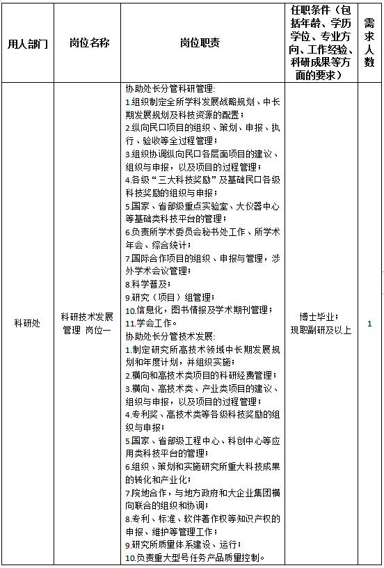 厦门同安最新招聘--会计员：同安招聘启事：会计职位热招中