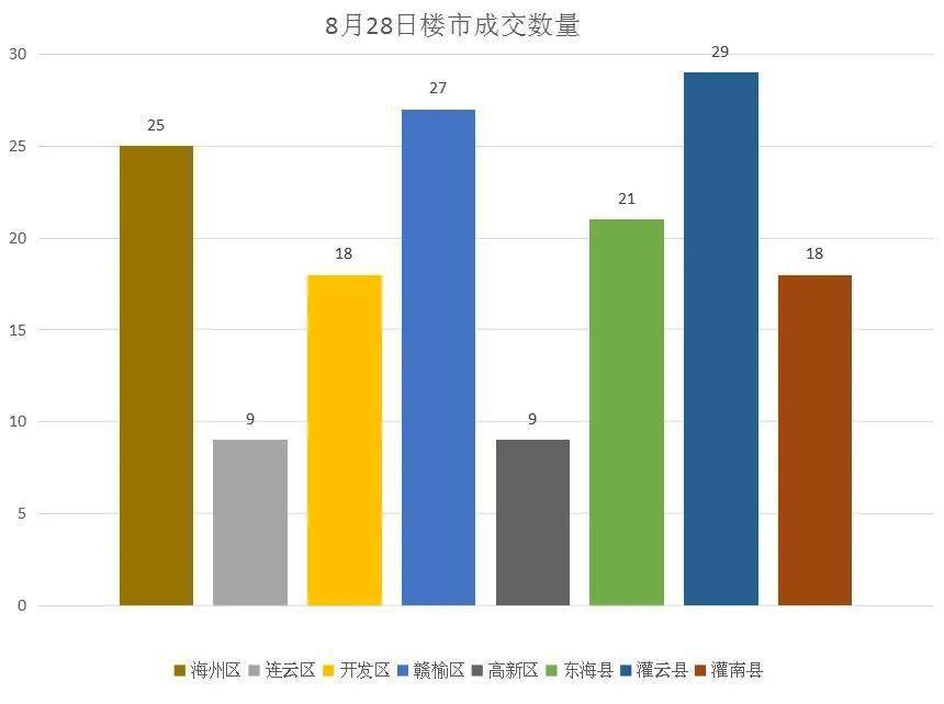 2020年最新闲置土地处理办法｜2020版闲置土地处理策略详解