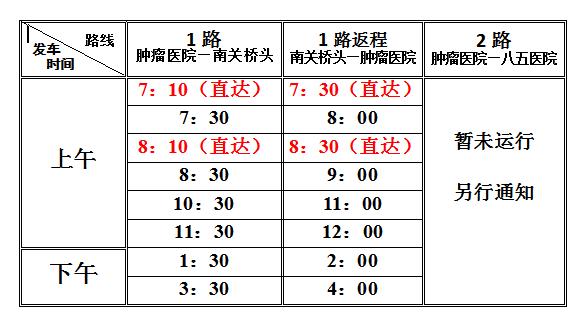 中航御湖天城最新消息,中航御湖天城资讯速递