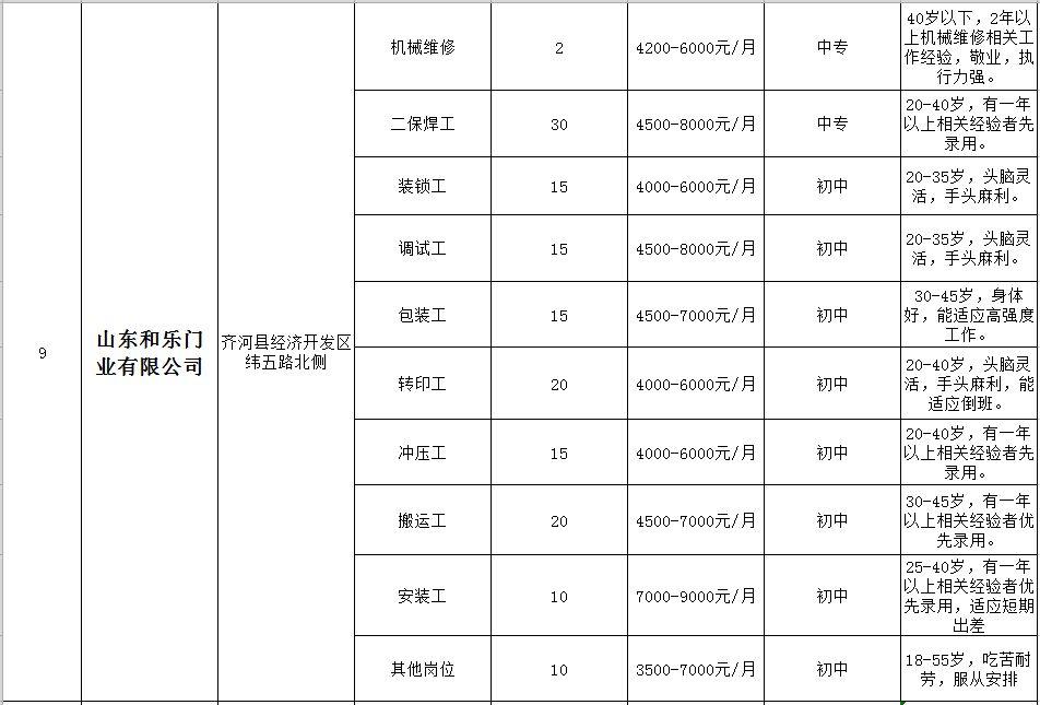 最新重庆秀山新闻｜重庆秀山资讯速递