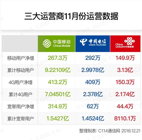 移动公司最新套餐-“全新移动套餐发布”