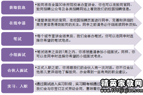 鹤壁最新会计招聘信息（鹤壁会计职位速递）