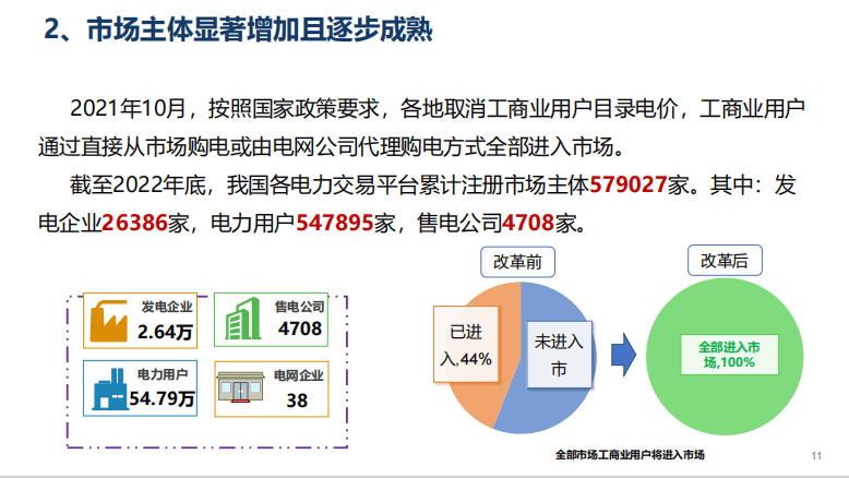 供电所问题现状分析