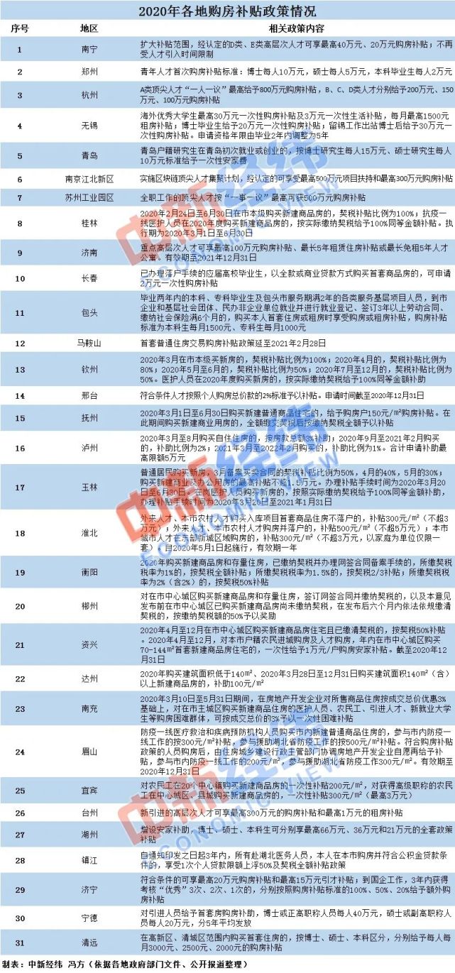 昆山生育津贴2017最新政策-2017昆山生育补贴新规解读