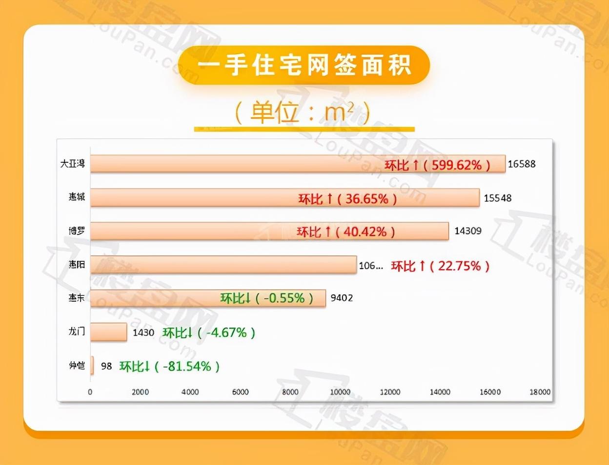 菏泽市区2017最新楼盘-2017菏泽市区热销新盘盘点