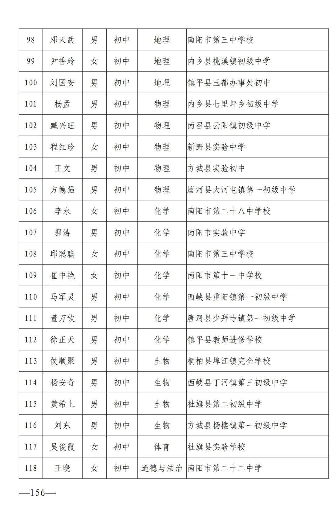 铁总最新人事调整公示-“铁总人事变动公告揭晓”