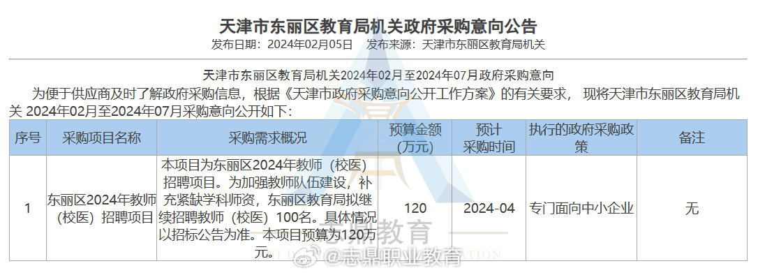 天津教师职位招聘资讯