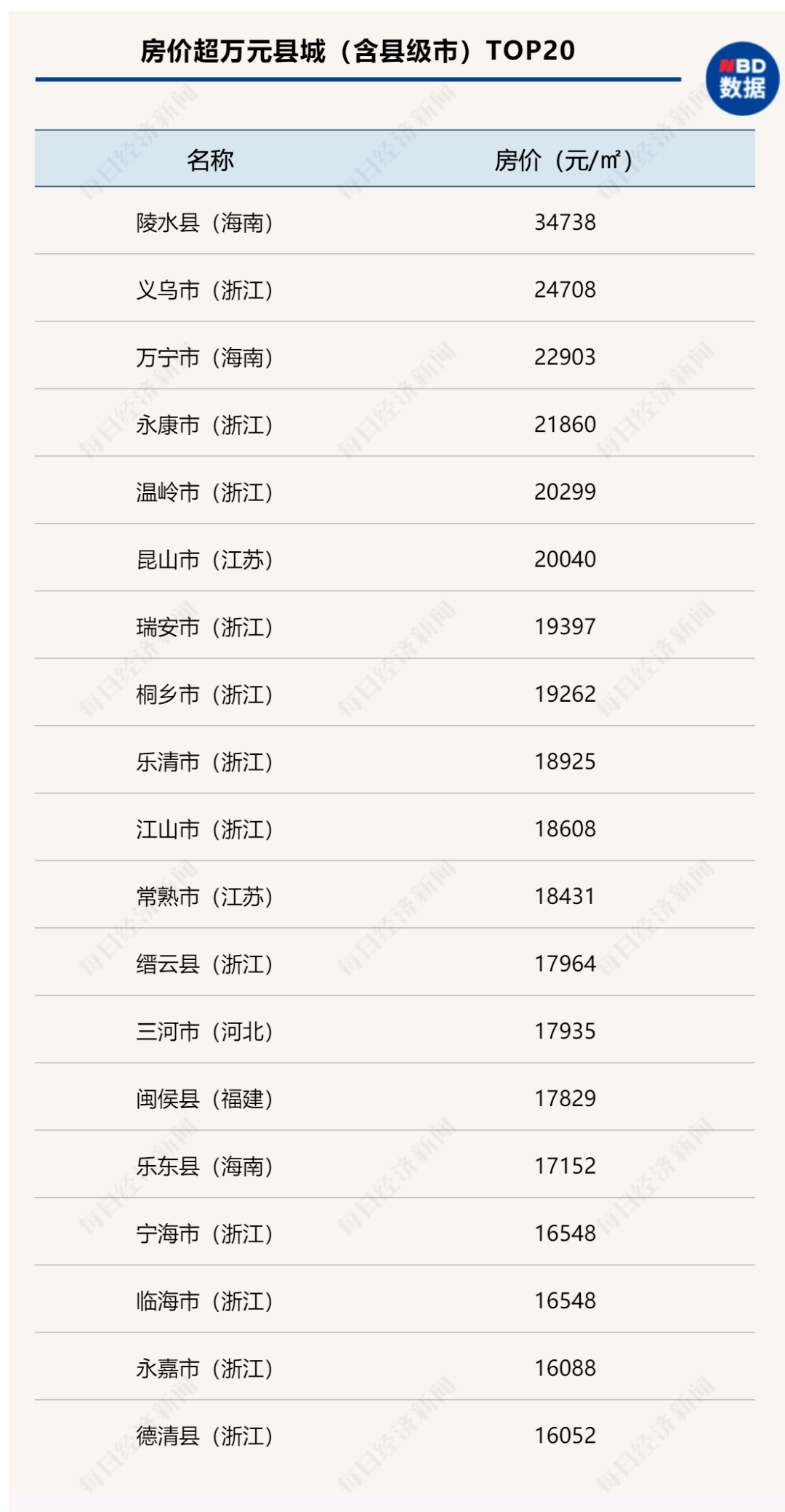 天门市最新干部调整-天门干部阵容新变动