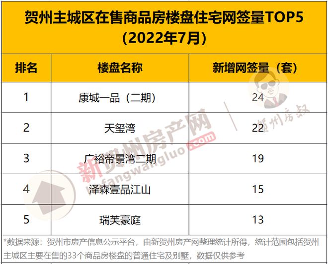 贺州房价走势最新消息-贺州楼市动态速览