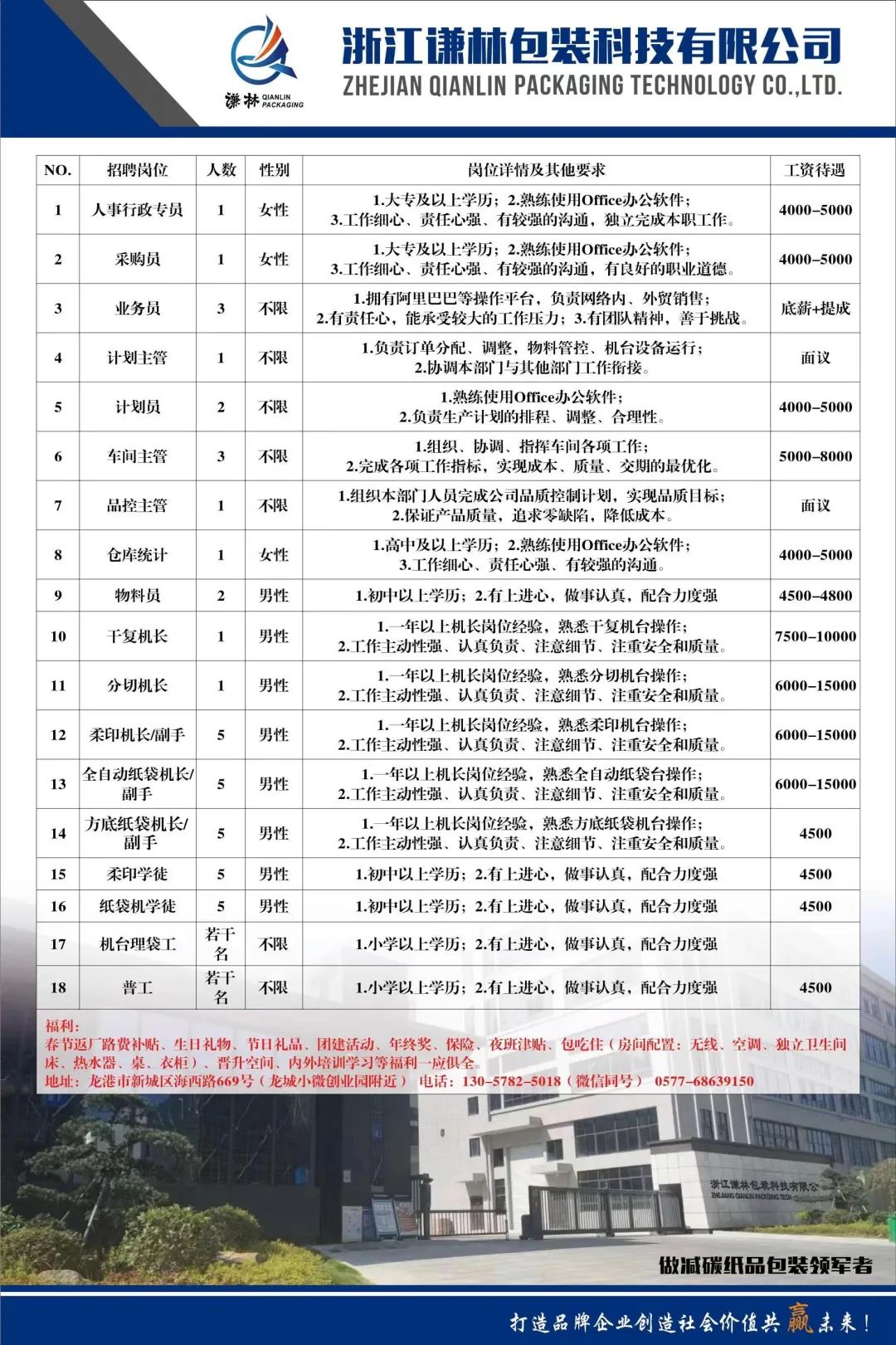 长乐市最新招聘信息｜长乐市最新职位速递