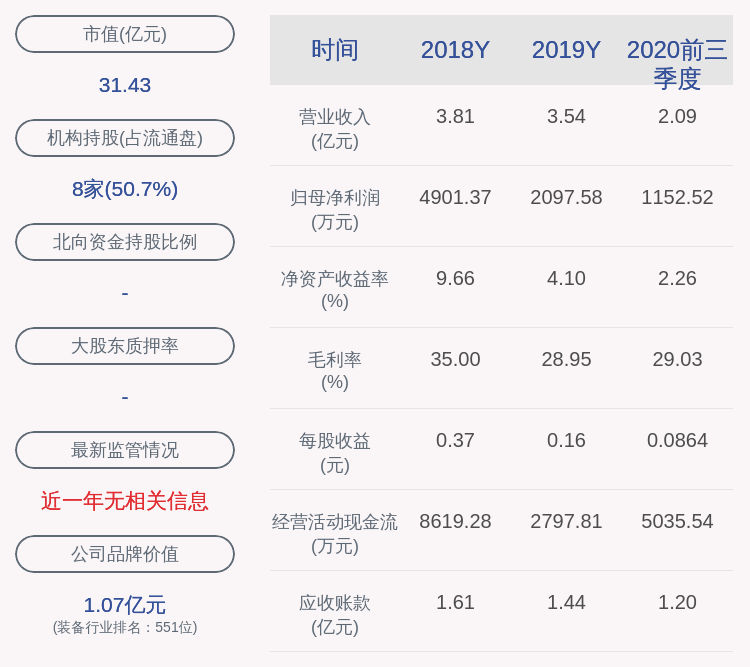 优德殷国勤最新消息｜优德殷国勤最新动态