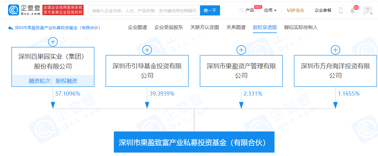 创盈国际最新资讯发布