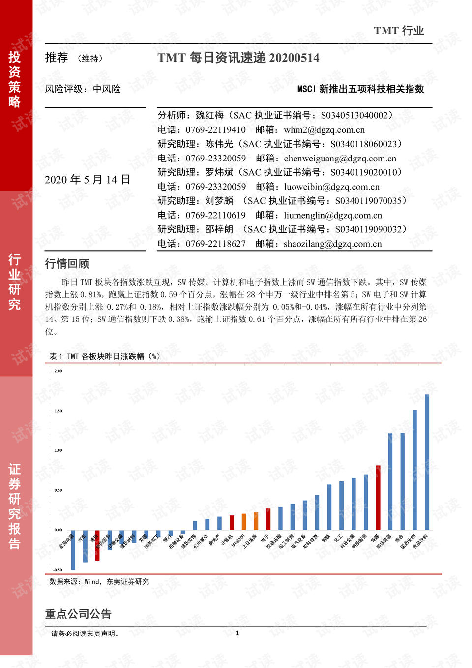 五象一号最新资讯速递