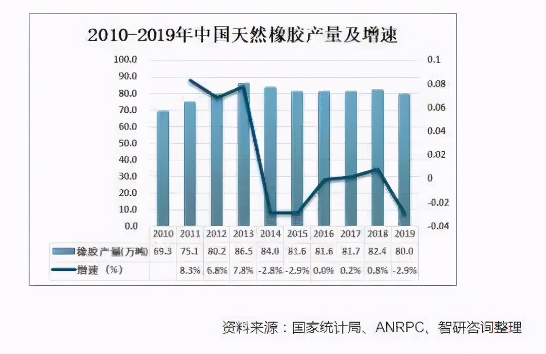 东京橡胶喜讯连连，美好未来展望无限