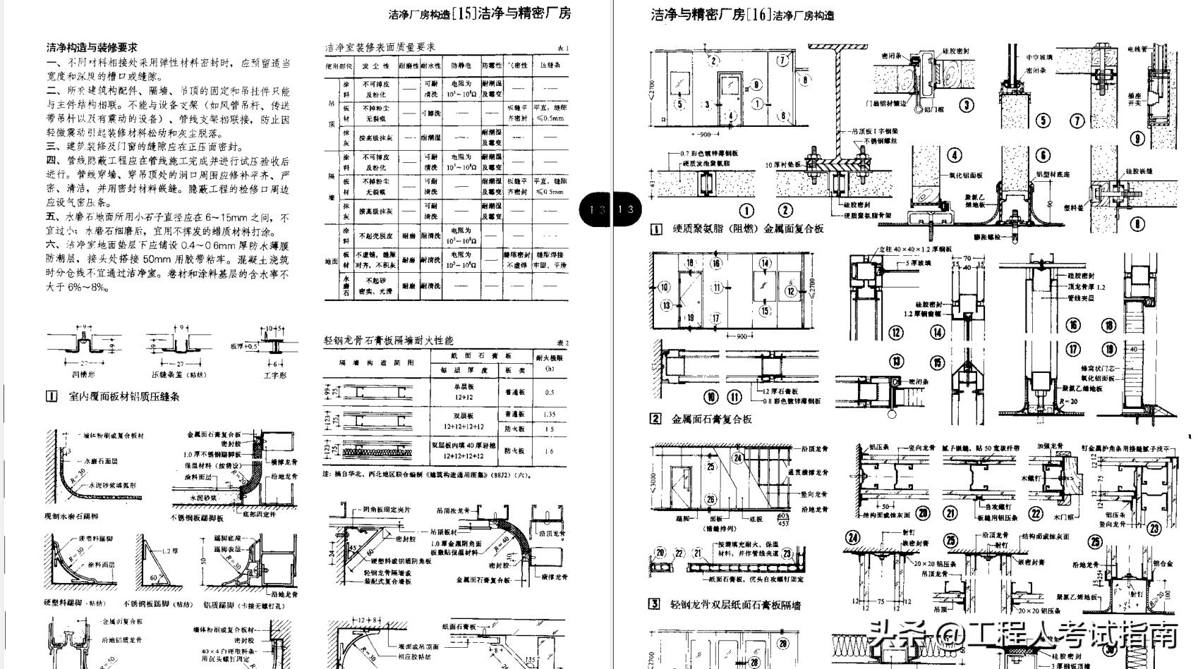 纸张价格看涨趋势新篇章，美好未来尽在眼前图解