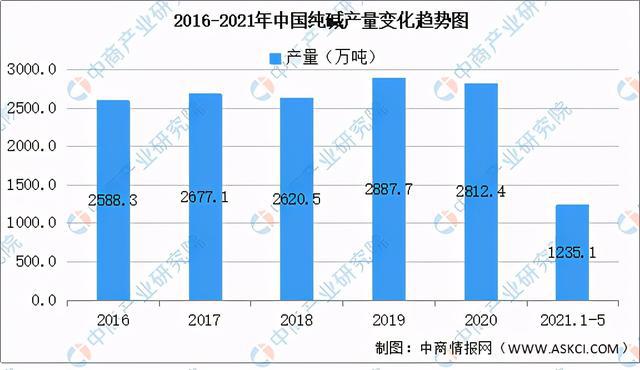 我国最新伤亡数据呈现稳定向好态势