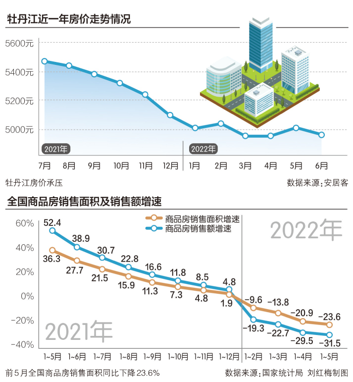 北岛春渡